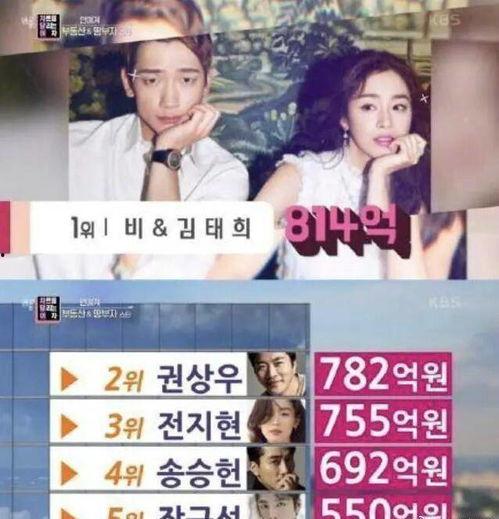 吃瓜娱乐圈广告图片合集