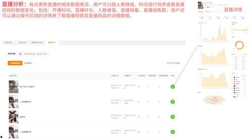 娱乐吃瓜注销账号,揭秘幕后真相